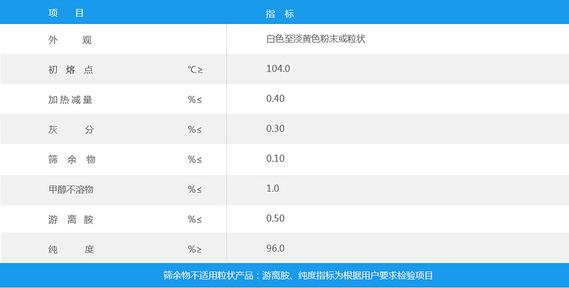 硫化促进剂 TBBS（NS）