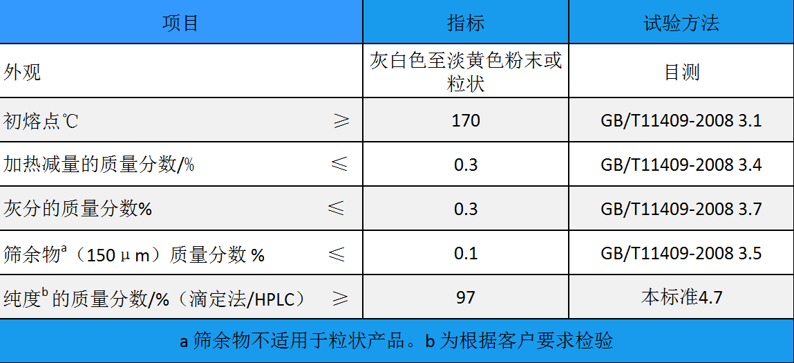 硫化促进剂 MBT（M）
