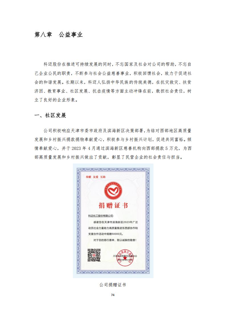威廉希尔WilliamHill官方网站化工股份有限公司2024年CSR报告 - 网站版_74.jpg